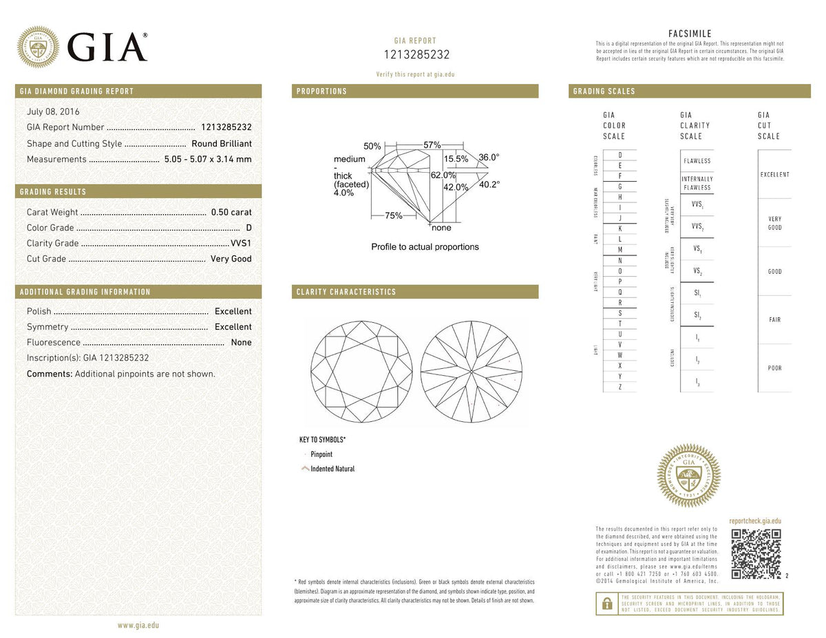 GIA certificate 1213285232