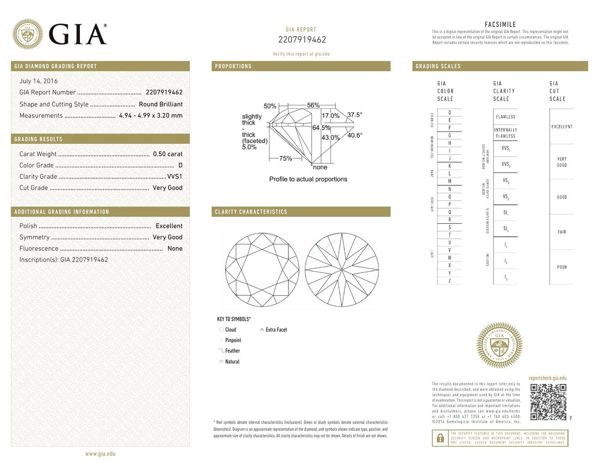 GIA certificate 2207919462