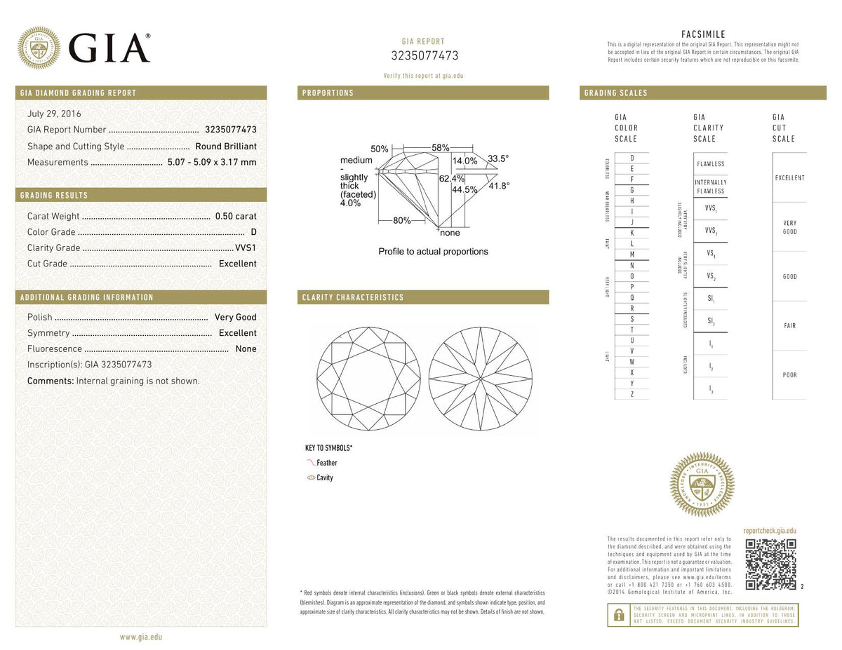 GIA certificate 3235077473