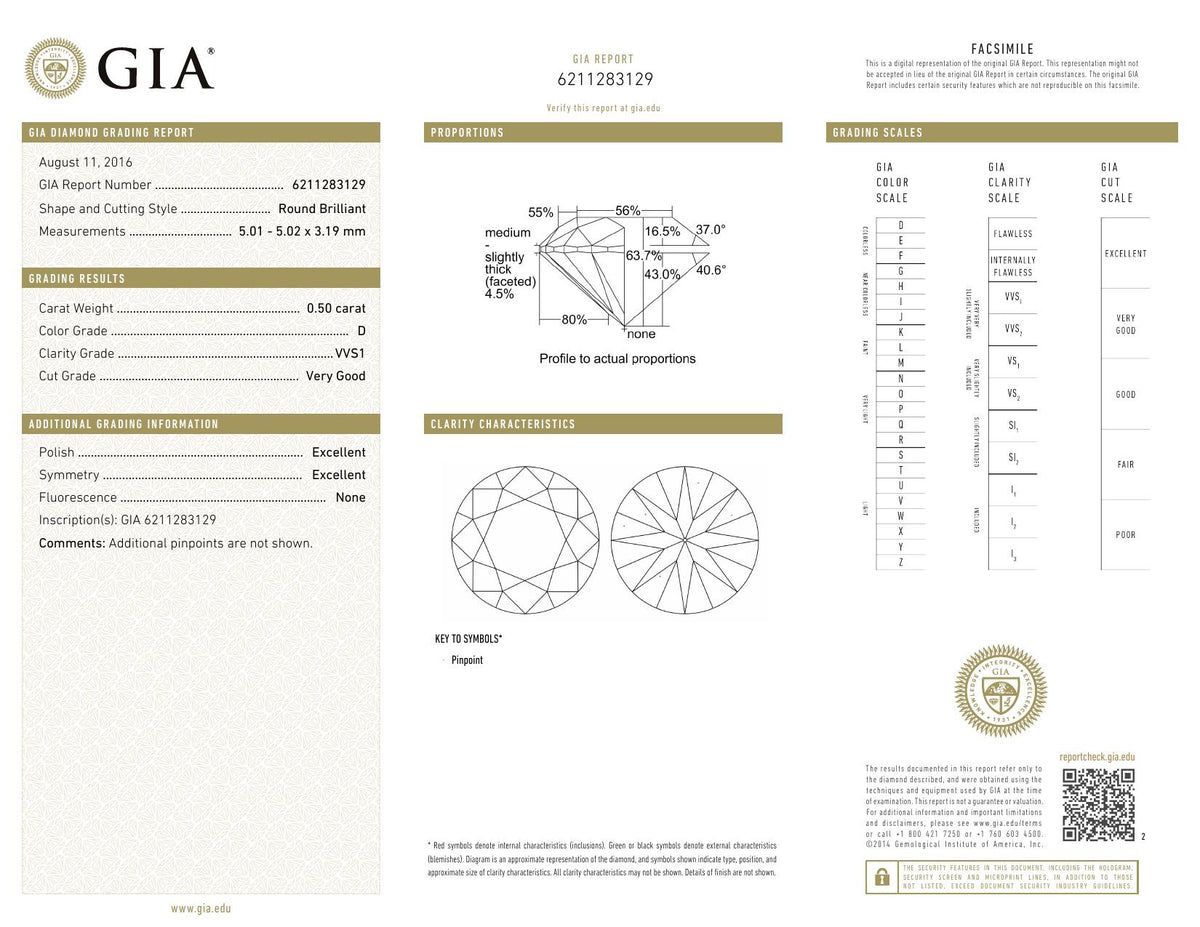 GIA certificate 6211283129