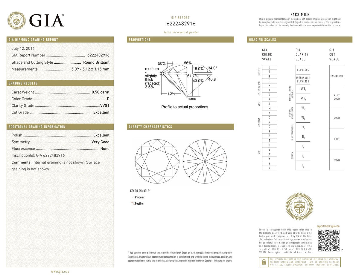 GIA certificate 6222482916