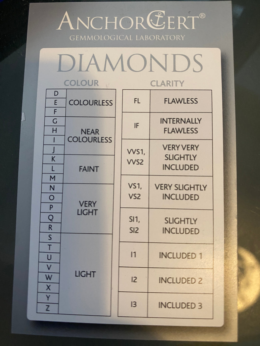 3 Carat Old Cut Diamond Ring